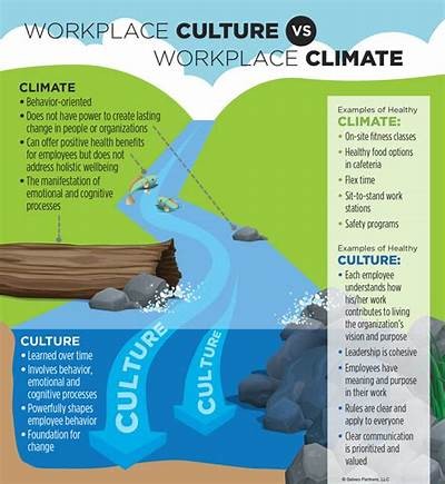 Interwetten Employee Insights and Experiences: Understanding Workplace Culture and Benefits