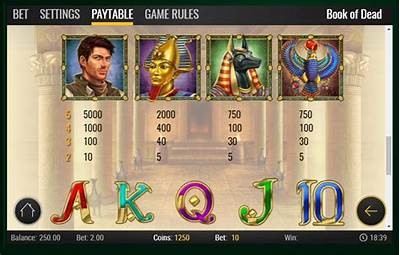 Explore the Mysteries of the Book of Dead Game at Unibet Casino Today