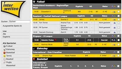 Interwetten Live Chat Support: Fast Assistance for Your Betting Needs