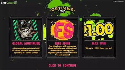 Exploring Outlaws Inc Demo: Features, Gameplay Insights, and Player Experience