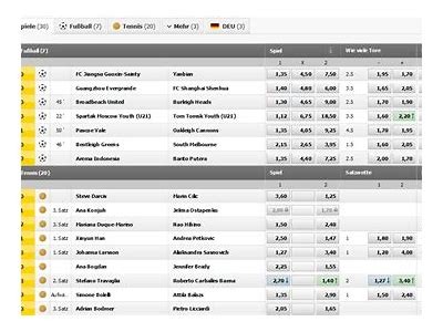 How Fast Does Interwetten Process Withdrawals and Payouts to Players?