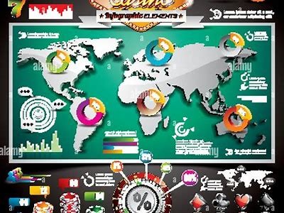 Exploring the Various Willbet Casino Locations Across the Globe and Their Unique Features