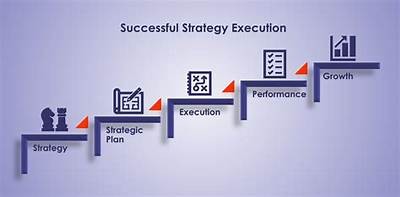 Maximize Your Wins with Densho: Strategies for Success and Growth in Your Journey