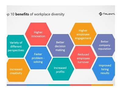 Interwetten Employee Insights and Experiences: Understanding Workplace Culture and Benefits