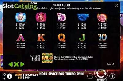 Explore the Exciting Features of Angel vs Sinner Slot Game Online for Thrilling Gameplay