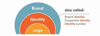 A Comprehensive Overview of the Interwetten Logo Design History and Brand Identity Evolution