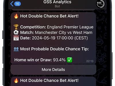 Current GS Match Points Standings Analysis and Insights for Fans and Analysts