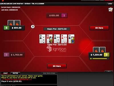 Download Ignition Poker: A Comprehensive Guide to Installation and Gameplay Tips
