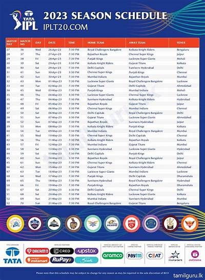 GS Match Schedule Insights and Upcoming Fixtures for Fans in 2023