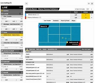 Interwetten: A Comprehensive Review of the Exciting 2 Tore Betting Experience