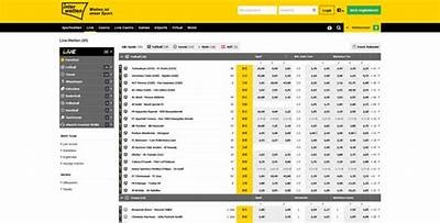 Interwetten Live Chat Support: Fast Assistance for Your Betting Needs