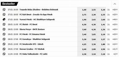 Exploring Dschungelcamp on Interwetten: Insights and Exciting Betting Opportunities