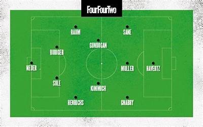 When Does Germany Play in the Round of 16 Matches in the Upcoming Tournament