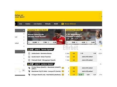 Exploring Interwetten Switzerland: A Comprehensive Guide to Betting Options and Features