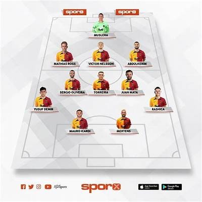 Galatasaray Fixture List for Upcoming Matches in the 2023 Season
