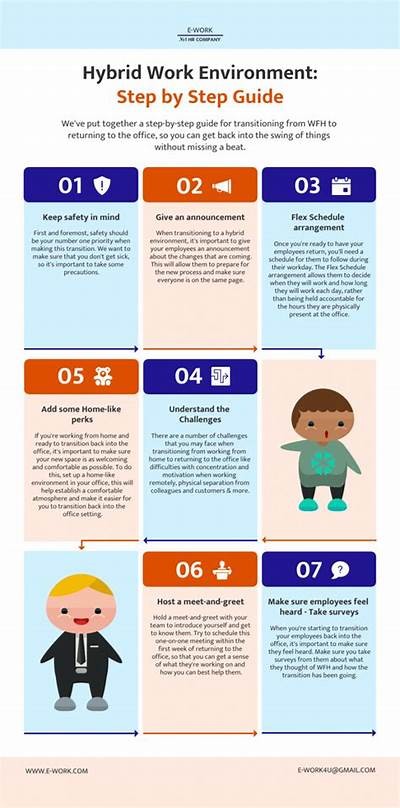 How to Successfully Access Your ComeOn Account: A Step-by-Step Login Guide