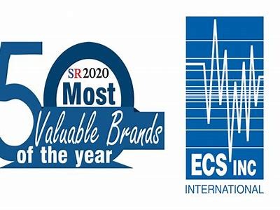 Silicon Products Tested and Rated by Stiftung Warentest for Top Performance