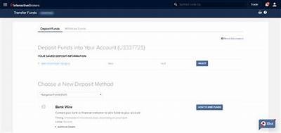 Interwetten Deposit Methods: A Comprehensive Guide to Funding Your Account Safely and Quickly