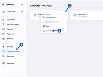 Interwetten Deposit Methods: A Comprehensive Guide to Funding Your Account Safely and Quickly